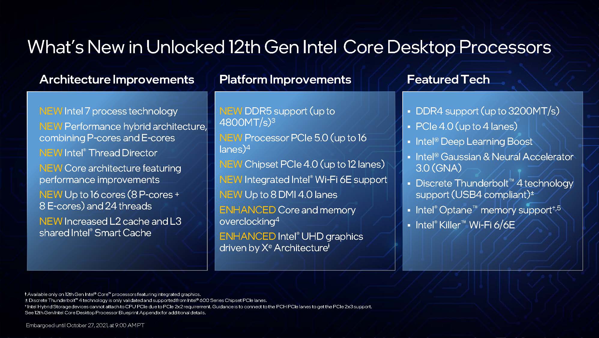 Test Intel Core I9 12900K : le nouveau King ? 3 Intel Core 12eme Genération : slide Blueprint page 15