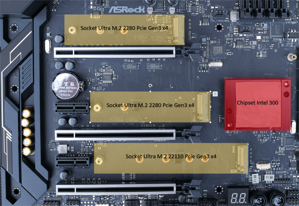 La Asrock Z390 Phantom Gaming X propose 3 emplacements SSD compatibles SATA3 6.0 Gb/s etPCIe jusqu’à Gen3 x4 (32 Gb/s)  , dont un au format 22110