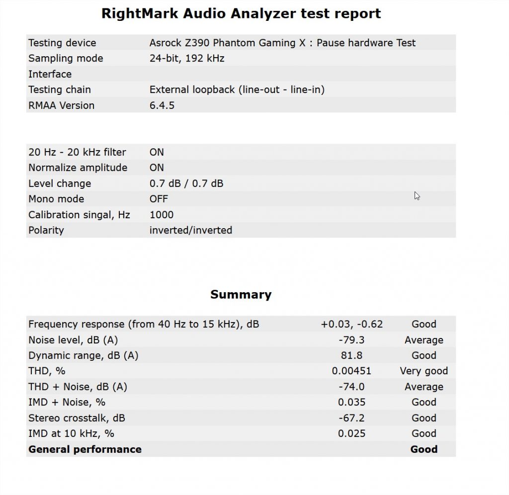 Right Mark Audio Analyzer ASRock Z390 Phantom Gaming X