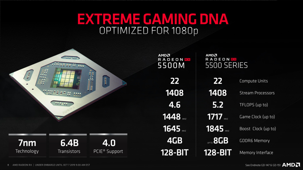 La Radeon RX 5500 débarque chez AMD. 3 5500 specs1 2