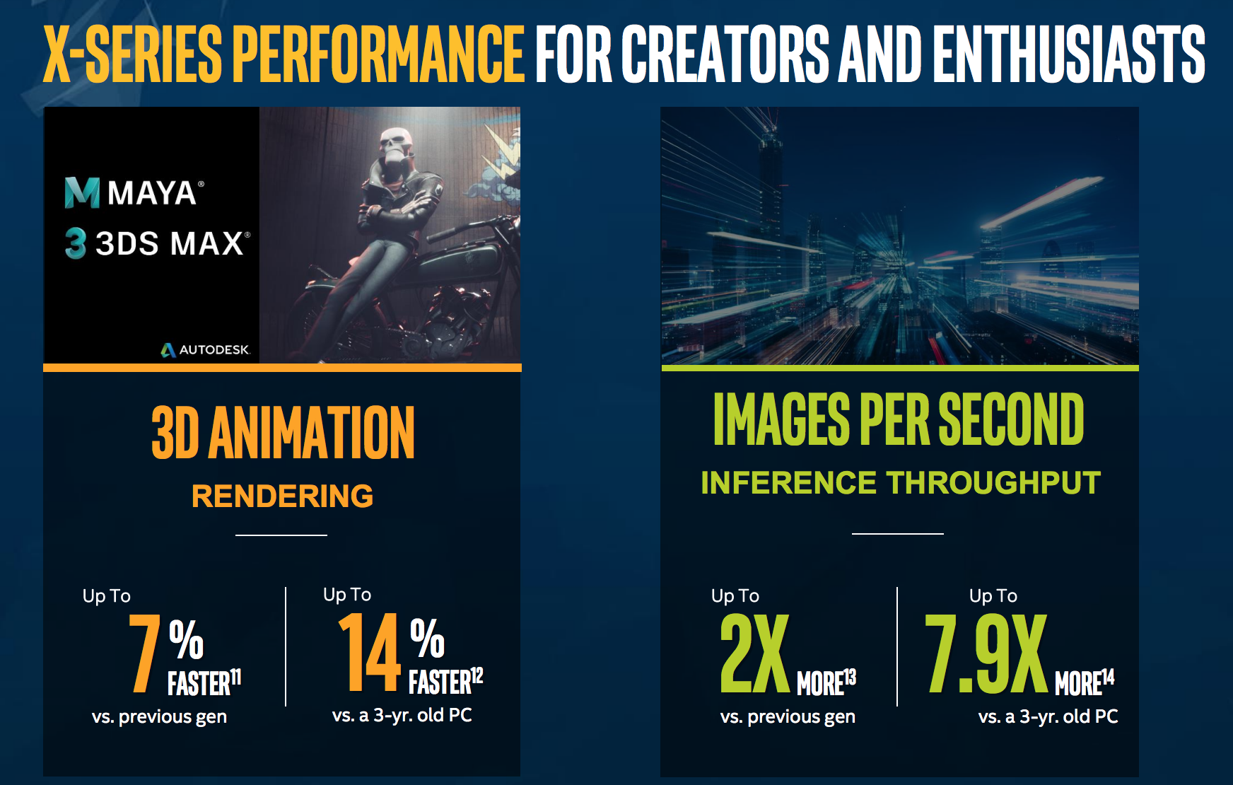 577872 x series benchmark