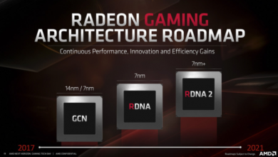 AMD RDNA GPU Architecture For Navi Radeon RX 5700 Series 12 740x415 1
