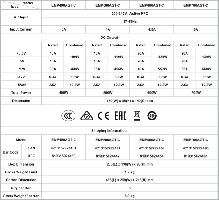 MaxPro II, une nouvelle série d'alimentations signée Enermax 7 image 4