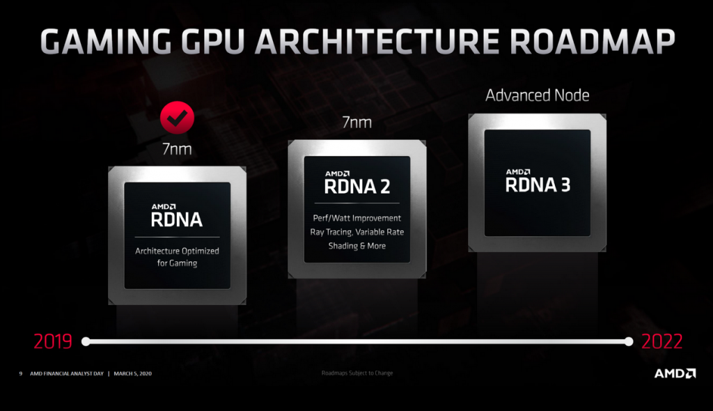 L'architecture RDNA2 d'AMD en vue 2 Sans titre 5