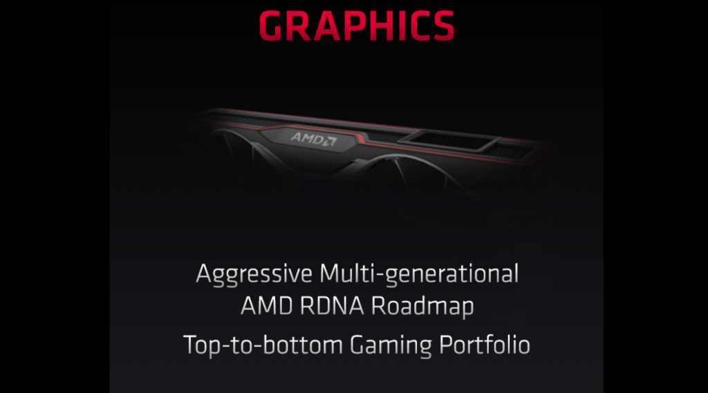L'architecture RDNA2 d'AMD en vue 6 Screenshot 2020 03 06 Google Traduction4 1