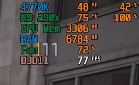 The Division 2 B
