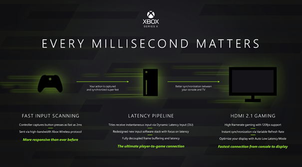 Nous avons les spécificités de la future Xbox Series X 4 image 10