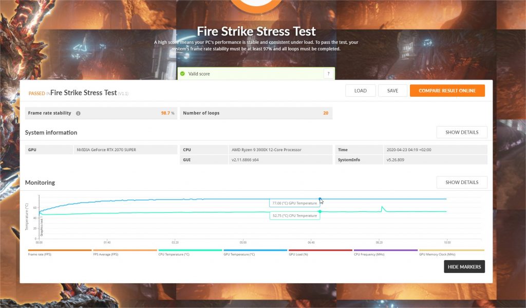Test Lian li Lancool II : La beauté du Corps passe par la beauté de l'Âme 2 3DMark Advanced Edition