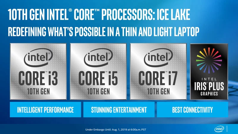 8 coeurs et 5.3 GHz max pour les Intel série H 3 Screenshot 2020 04 02 Intel lance officiellement les processeurs Core de 10e génération le 10 nm presque pour tous