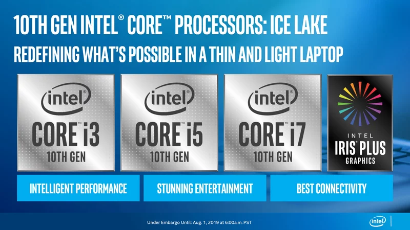 Screenshot 2020 04 02 Intel lance officiellement les processeurs Core de 10e génération le 10 nm presque pour tous