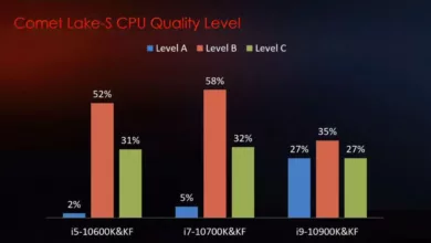 MSI Intel Comet Lake S Binning 1000x561 1 jpg webp