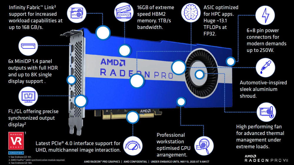 Screenshot 2020 05 13 AMD Radeon Pro VII 10 1000x562 jpg Image JPEG 1000 × 562 pixels 1