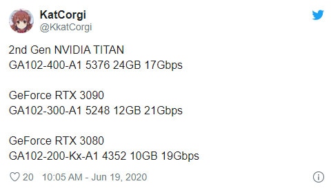 Spécifications des NVIDIA GeForce RTX 3090, 3080 et TITAN Ampere 2 KatCorgi