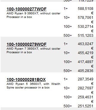 AMD Ryzen 7 3800XT et Ryzen 9 3900XT seraient sans refroidisseur 2 Ryzen sans Radbox 1