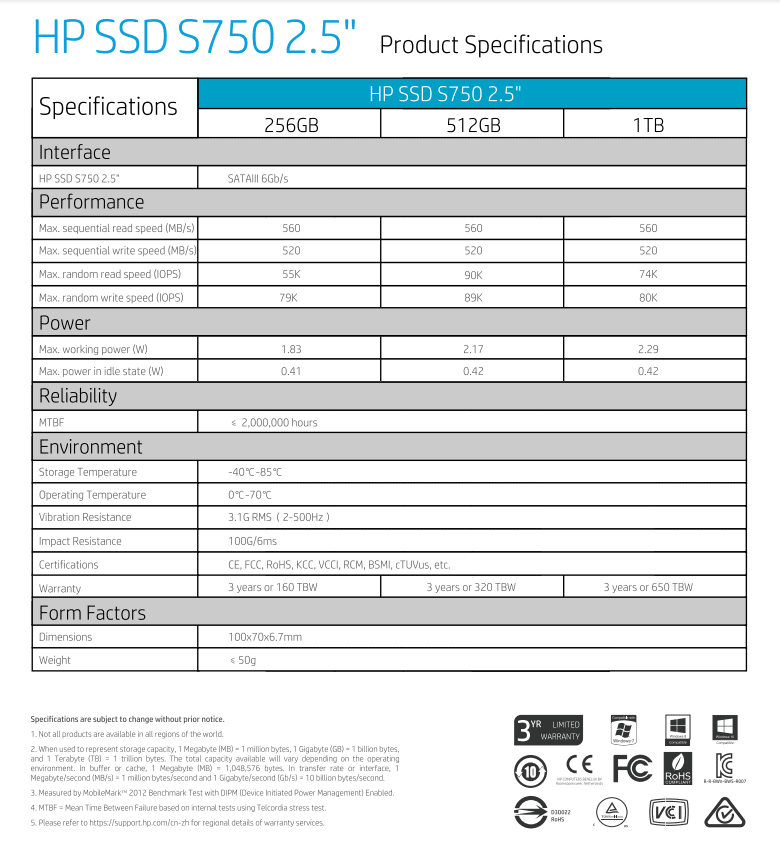 HP S750 SSD specs