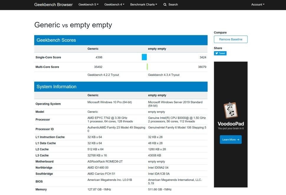 Intel Ice Lake SP vs AMD EPYC Rome