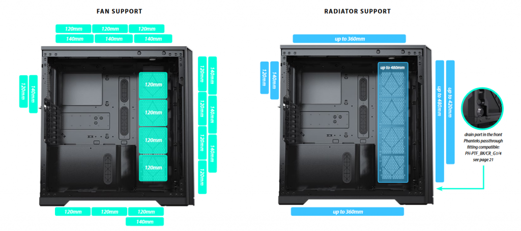 PHANTEKS ENthoo Pro 2 : performance et espace garantis 4 Screenshot 2020 07 25 Enthoo Pro 2 Salestool pdf3 1