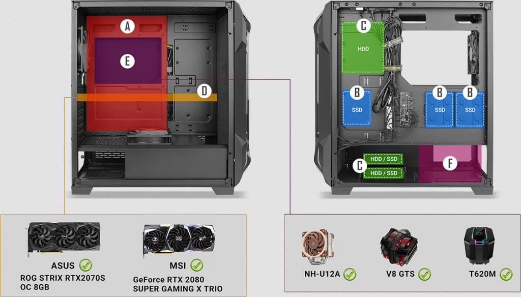 Antec DF600 Flux : un boîtier à l'airflow optimisé 5 Screenshot 2020 07 31 df600 flux pdt07 png Image PNG 1200 × 684 pixels 1