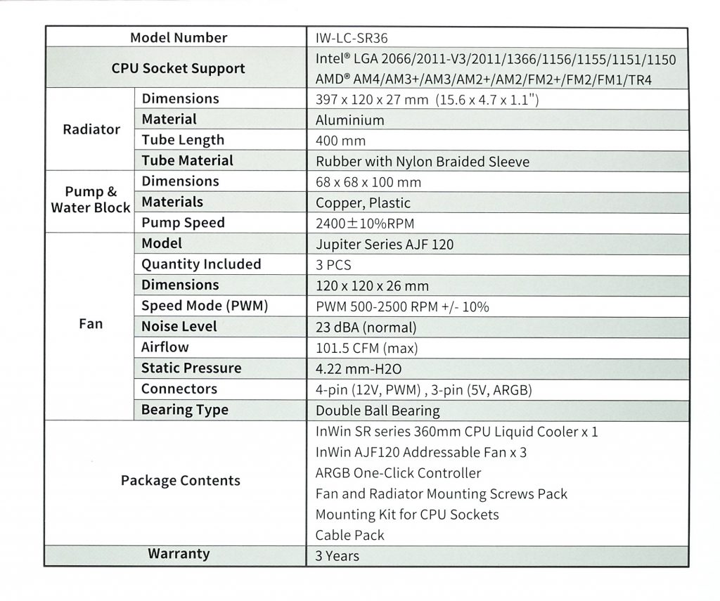 Test AIO InWin SR36 : Un concurrent sérieux? 7 1172869
