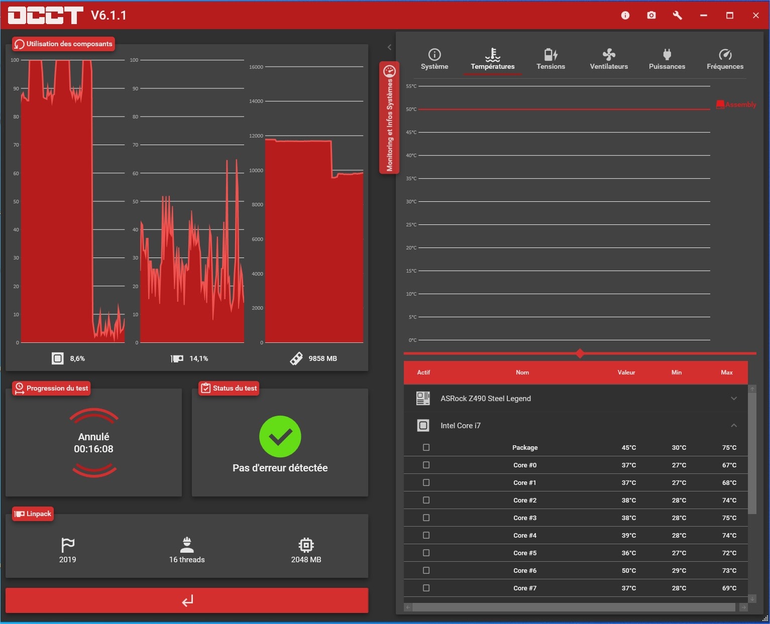 Test du Corsair ICUE 4000X RGB : Beau et efficace ? 2 4000x occt