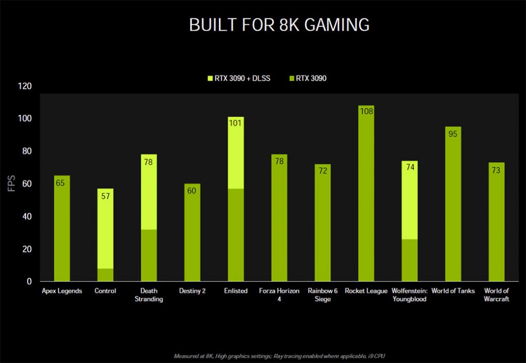 8k built for