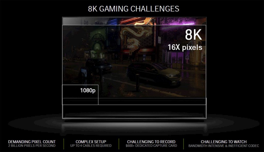 Explications techniques des RTX série 3000 2 8k gaming challenges