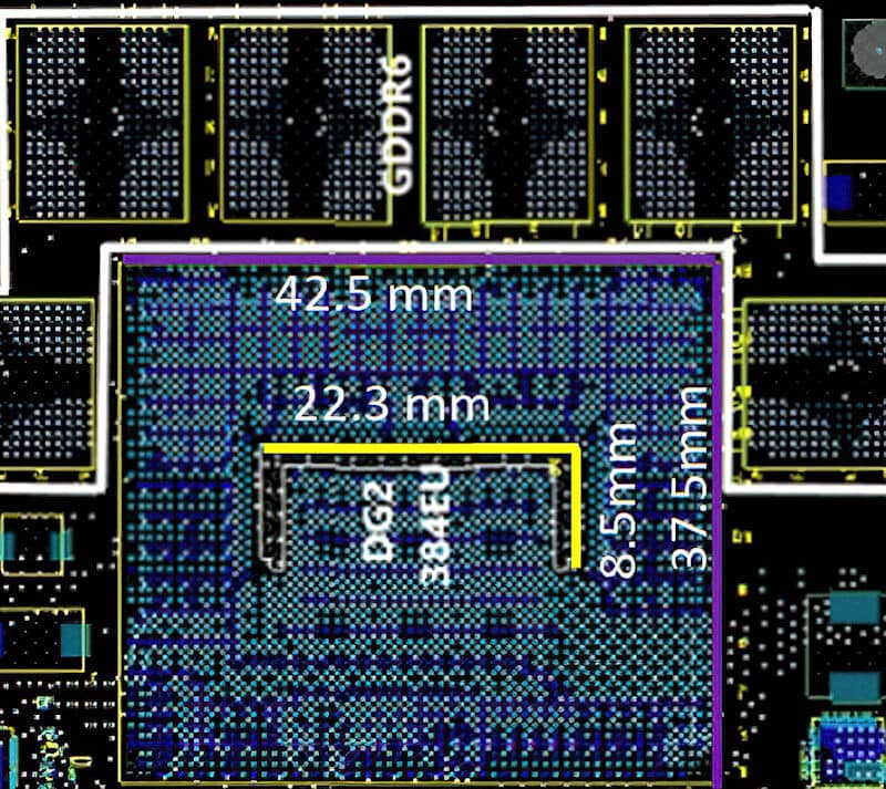 Intel DG2 chip