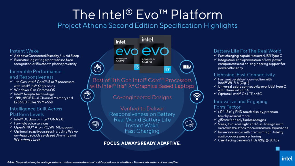 Intel lance la Gen11 "Tiger Lake" en processeurs mobiles 6 Intel Evo Platform Project Athena Highlights
