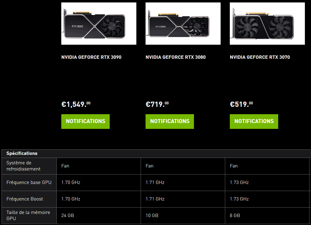 RTX 3000 : Les prix se dévoilent 2 Prix nVidia RTX30