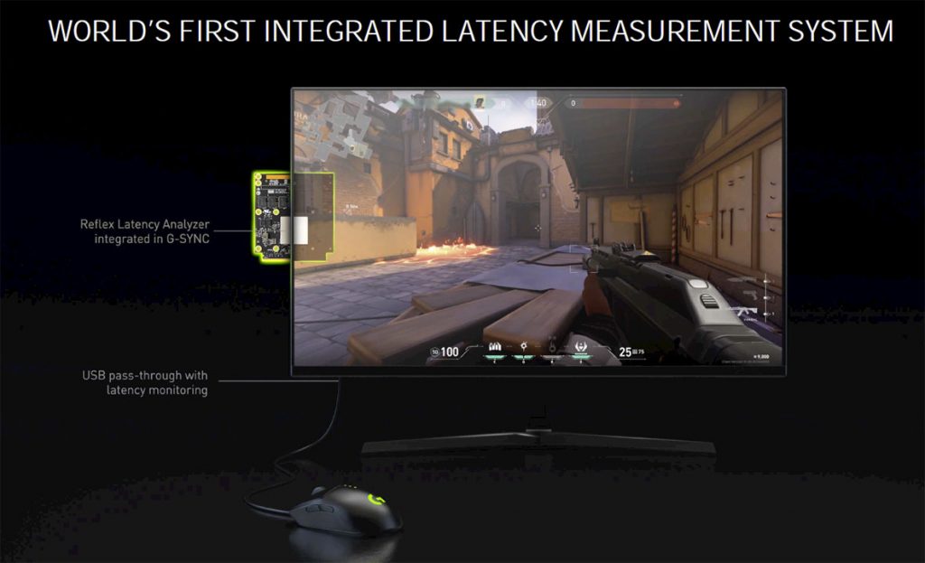 Explications techniques des RTX série 3000 9 gsync 360 3