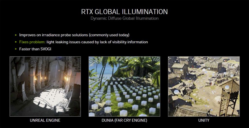 Explications techniques des RTX série 3000 14 rtxgi dynamic diffuse
