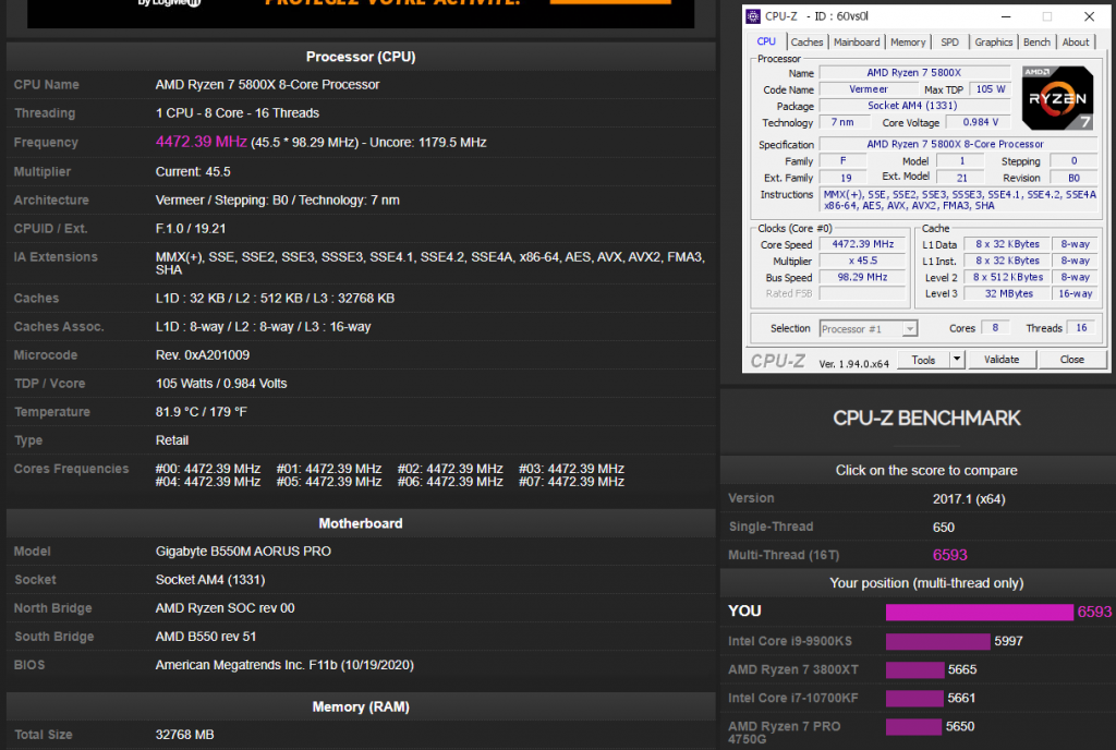 5800X-CPU-Z