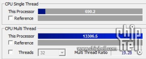 Les scores CPU-Z des Ryzen 5800X et 5950X en fuite 3 5950X-CPU-Z