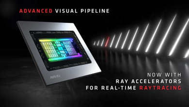 AMD Radeon RX 6000 Series Big Navi RDNA 2 GPU 2 1030x579 1