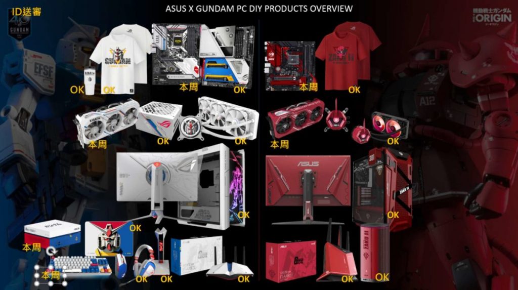 ASUS lance une gamme GUNDAM / ZAKU 5 ASUS-GUNDAM-products