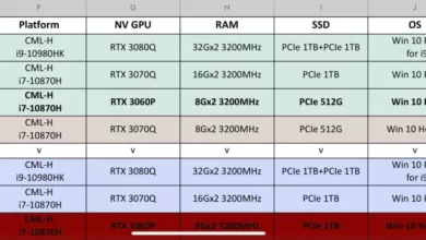 NVIDIA GeForce RTX 30 Mobile Series 1 jpg webp