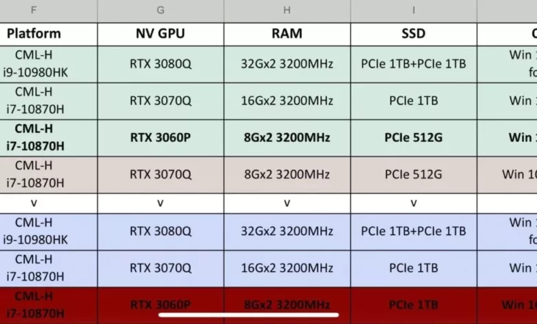 NVIDIA GeForce RTX 30 Mobile Series 1 jpg webp