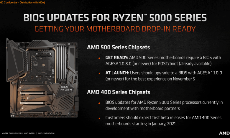 Screenshot 2020 10 12 BIOS Updates fur Ryzen 5000 Diese Mainboards unterstutzen AMD Zen 3