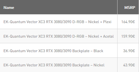 Les EVGA RTX 3080 et 3090 XC3 ont droit aussi à leur waterblock EK 2 Screenshot 2020 10 16 EK Releases Another Vector Water Block This Time for EVGA XC3 RTX 3080 3090 GPUs ekwb com