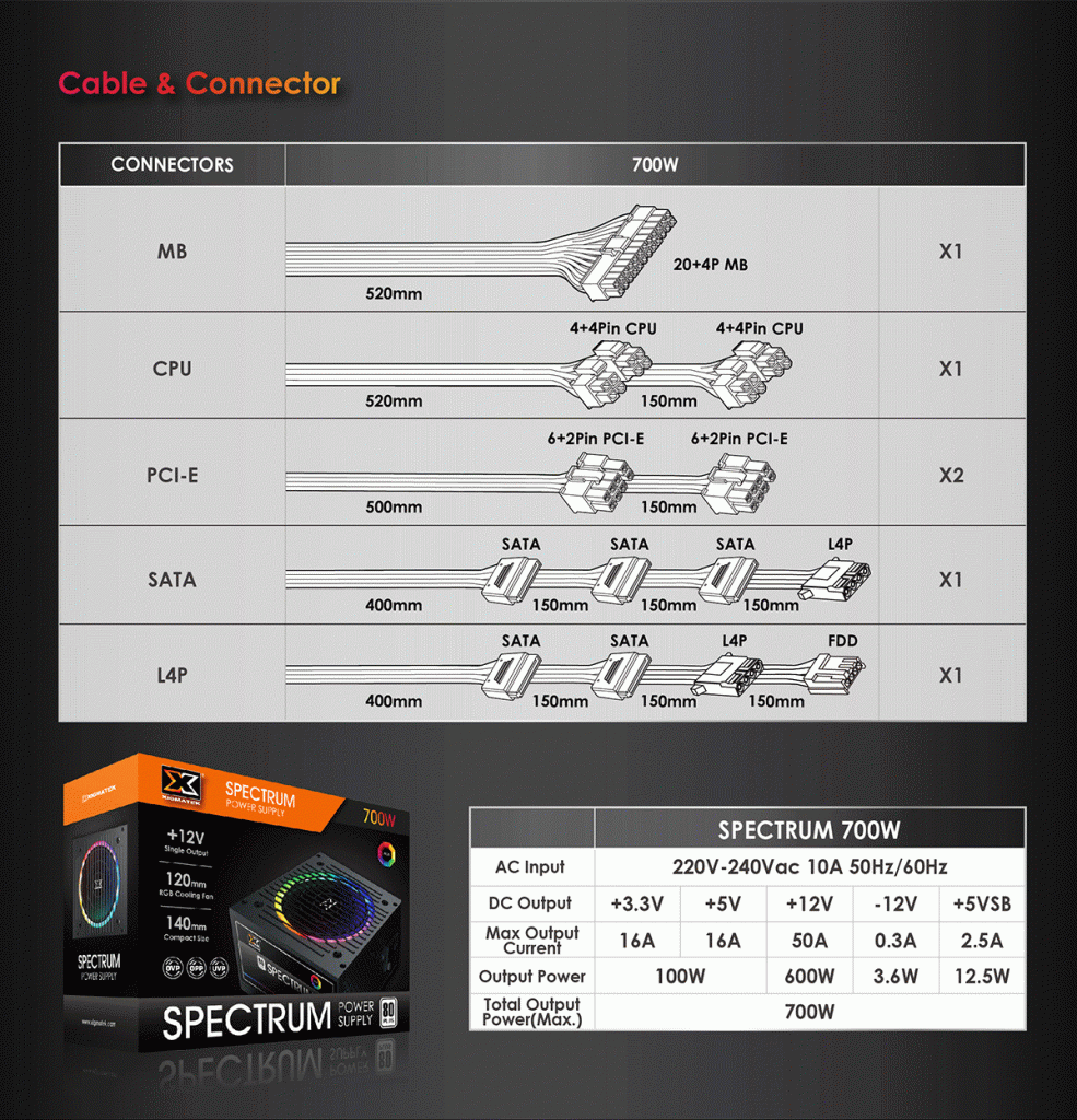 XIGMATEK lance une alimentation Spectrum 5 Xigmatek SPECTRUM EDM 200813 01 06