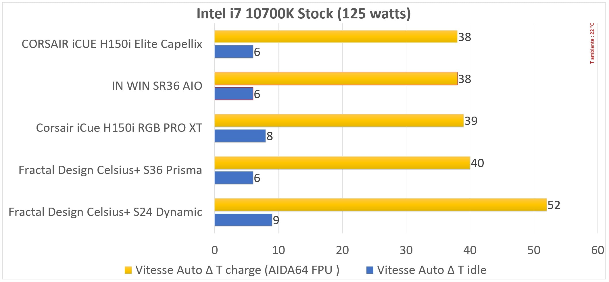 inwin sr36 GRAPH 1
