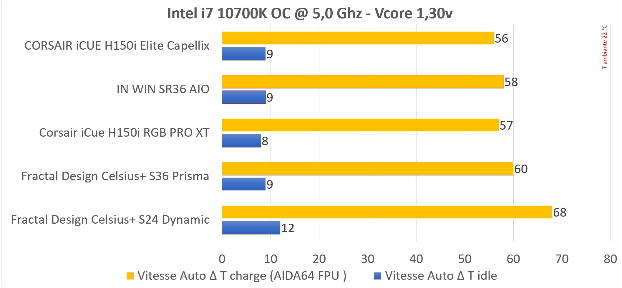 inwin sr36 GRAPH 4