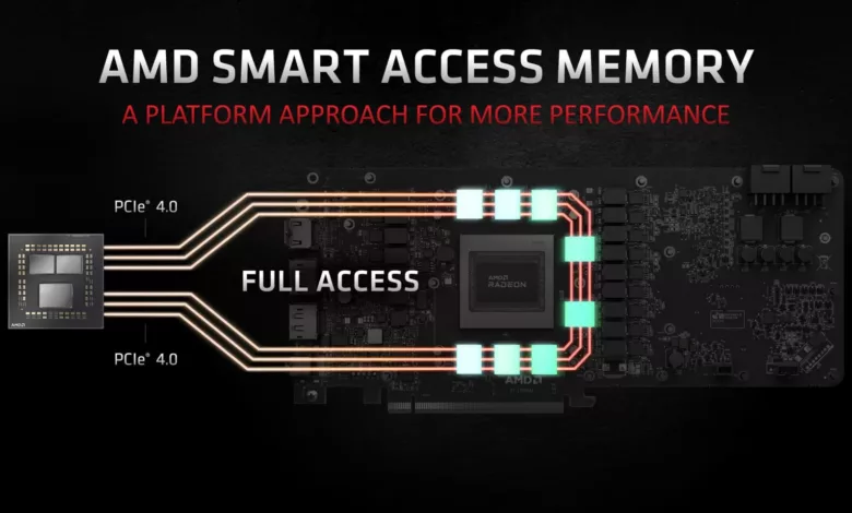 AMD Smart Acces memory jpg webp