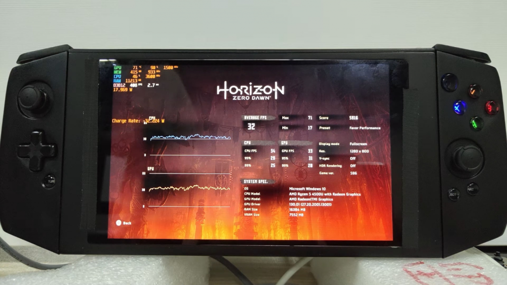 Aya Neo : une console portable équipée d'un Ryzen 5 4500U 3 Screenshot 2020 11 15 Aya Neo Founder launched a handheld gaming console with AMD Ryzen 4500U VideoCardz com3 1