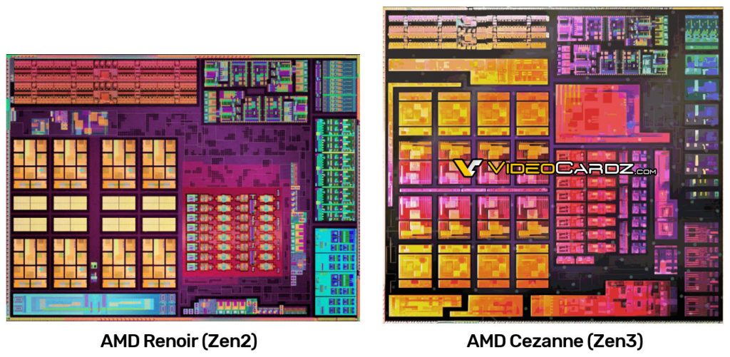 Les Ryzen 9 5980HX et 7 5700G listés sur l'USB-IF 3 AMD Cezanne Die Photo VideoCardz