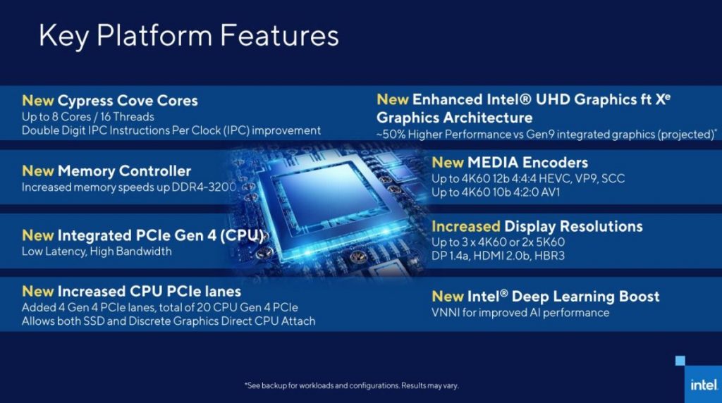 Intel Rocket Lake S 11th Gen Core 5 1200x670 1