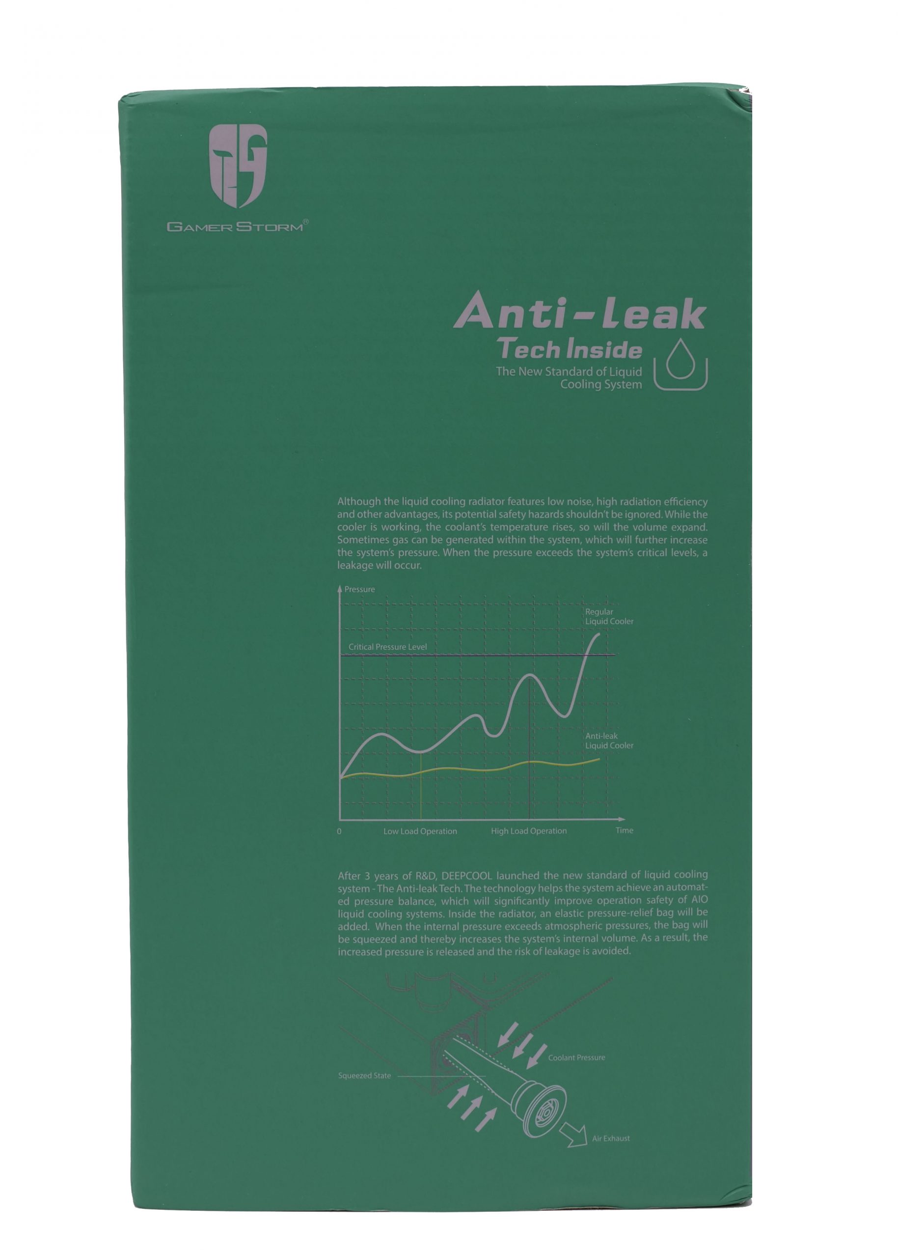 TEST AIO DEEPCOOL CASTLE 360EX RGB 5 Castle 360 ex rgb 4 scaled