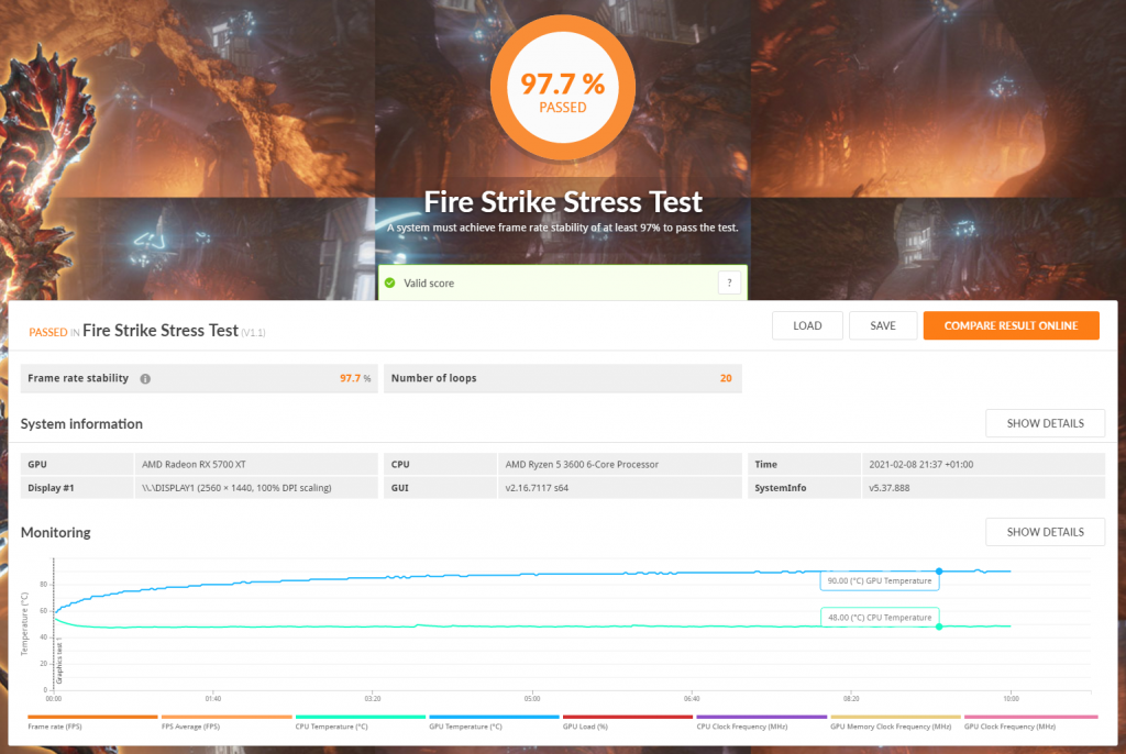 Raijintek Ophion Bench FireStrike