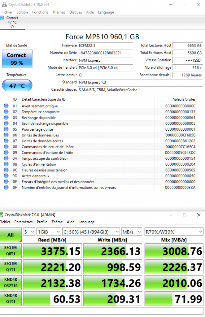 Raijintek Ophion Bench SSD
