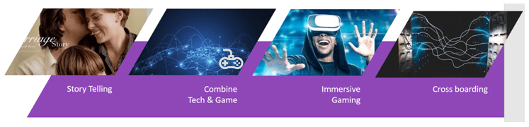 MASTER XP lance le site internet www.masterxp.com 2 Screenshot 2021 02 16 3a691fca fa4e 496f b744 ed9c8dfd50e9 jpg Image JPEG 747 × 180